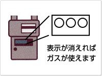 表示が消えればガスが使えます