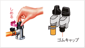 ガス栓は、使用時には全開で、使用後は完全に閉める