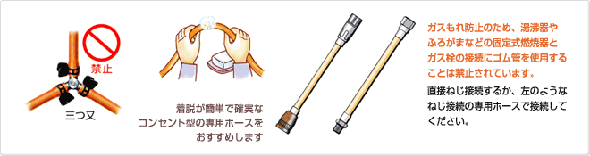 ゴム管はときどき点検し、早めに交換 ゴム管はときどき点検し、早めに交換