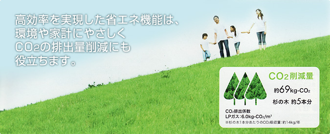 高効率を実現した省エネ機能は、環境や家計にやさしくCO2の排出量削減にも役立ちます。 高効率を実現した省エネ機能は、環境や家計にやさしくCO2の排出量削減にも役立ちます。