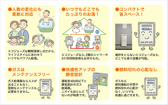 ・人数の変化にも柔軟に対応　・いつでもどこでもたっぷりのお湯！　・コンパクトで省スペース！　・ガスはメンテナンスフリー　・快適性アップの静音設計　・燃料切れの心配なし